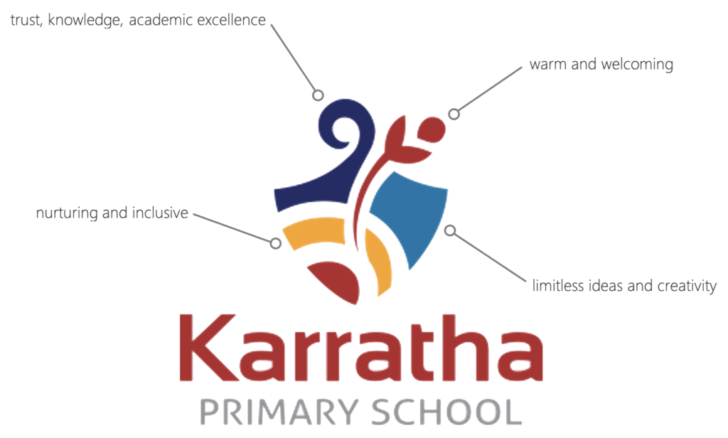 Karratha-PS